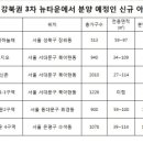 성북-장위-4176 이미지