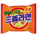 라면의 맵기~스코빌지수 (SHU. Scoville Heat Unit) 이미지