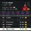 뉴캐슬 피시방 | FC온라인 스쿼드 일대기