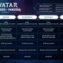 판도라PC 이미지