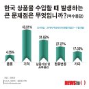 더 바이어