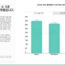 천하PC 이미지