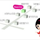 폰앤펀 이미지