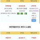 동홍동 캐슬휘닉스 1차 이미지