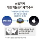 애플통상 이미지