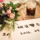 산하래