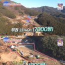 농사꾼농장 이미지