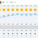 창동 목요 정모 공지(2024/01/25) 이미지