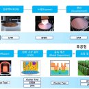 (주)신도이앤씨 이미지