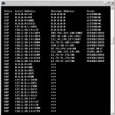 NETSTAT이 무엇일까요?????????????? 이미지