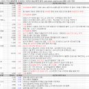 (주)고려아이텍 | 11월 27일 특징주 상한가 및 급등종목 / 시간외 단일가 상위 종목