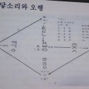 다석 유영모의 “우리말로 철학하기” 이기상 교수 특강 이미지