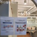 미니스톱 구로빌란트점 | 구로동필라테스 주다필라테스 다이어트 효과