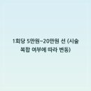올뷰티의원대전유성 | 대전 피부과 방문이 처음이라면? 위치부터 시술 정보까지 완벽 가이드