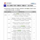 서대구우체국 앞 이미지