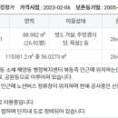 버스정류장 07-326 네이버블로그