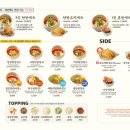 탄탄면공방판교