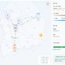 주식회사 스케일업