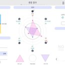 영코스메틱 - 창원시 의창구 지귀로119번길 9-5 | 영코스메틱