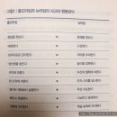 <뉴타입의 시대> 독서 후기