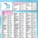 금영노래연습장 이미지