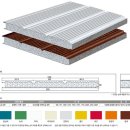 조립식판넬,샌드위치판넬 - C형 (EPS판넬 징크판넬 우레탄판넬 그라스울판넬 메탈판넬) 최고급판넬 신속 정확 지역별맞춤 배송 이미지