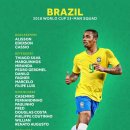 [오피셜] 브라질, 아르헨티나 2018 러시아 월드컵 명단 발표 이미지