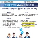 씨티피아세흥