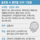 챗GPT를 활용한 AI제작 이데일리