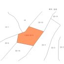 익산대로 네이버블로그