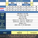 [RKBO KICK-OFF] PO 2차전 해태 에이스 vs 지효 바이킹즈 경기 결과 이미지