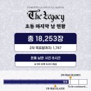 [The Legacy 앨범 초동 마지막 날 현황] 이미지