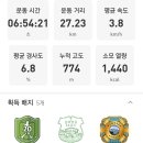 남파랑길 43코스 이미지