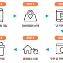 다비치안경화도마석역점 네이버블로그