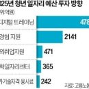 매경이 전하는 세상의 지식 (매-세-지, 2월 19일) 이미지