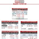 (주)우량건설 이미지