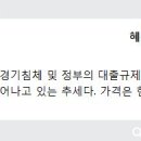 혜성부동산공인중개사사무소 이미지