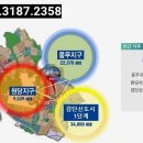 로뎀약국 이미지