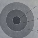 송수권-신춘문예 작품쓰기 지도사항 이미지