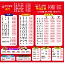 오짬뽕 - 남구 중앙대로51길 129-1 | 오짬뽕