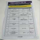 솔약국 | [🤰🏻임신기록]37주차 임산부 청주 하안유 산부인과 출산 상담 및 출산가방 준비물 안내(feat.자연분만...