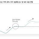하나유리 이미지