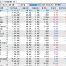 (주)자이언트케미칼 이미지