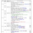 두바이+튀르키예는 여사사투어만이 할수있는 여행입니다. 이미지