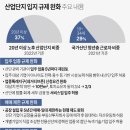 G밸리 디지털산업단지 24 이미지