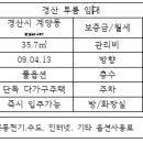경산동부초등학교 이미지