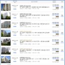 남양주 화도119안전센터 이미지