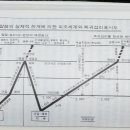 원리강론에 '성신'은 총 65회, '성신 실체'은 딱 1회 나온다.(참어머니는 7회, 참부모는 26회 나옴) 이미지