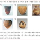 토기의 시대적 순서다 알고싶어요 이미지