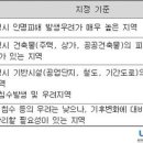 부자레슨(고급반) 1주차 과제 8. 자연재해위험개선지구 이미지